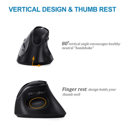 Ergonomic mouse Autley showing finger rest and 80 degree vertical