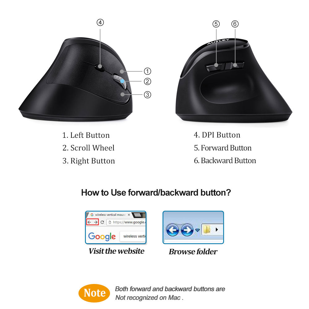 Sky-haven ergonomic travel mouse Autley showing the mouse buttons on side and top