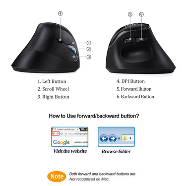 Sky-haven ergonomic travel mouse Autley showing the mouse buttons on side and top